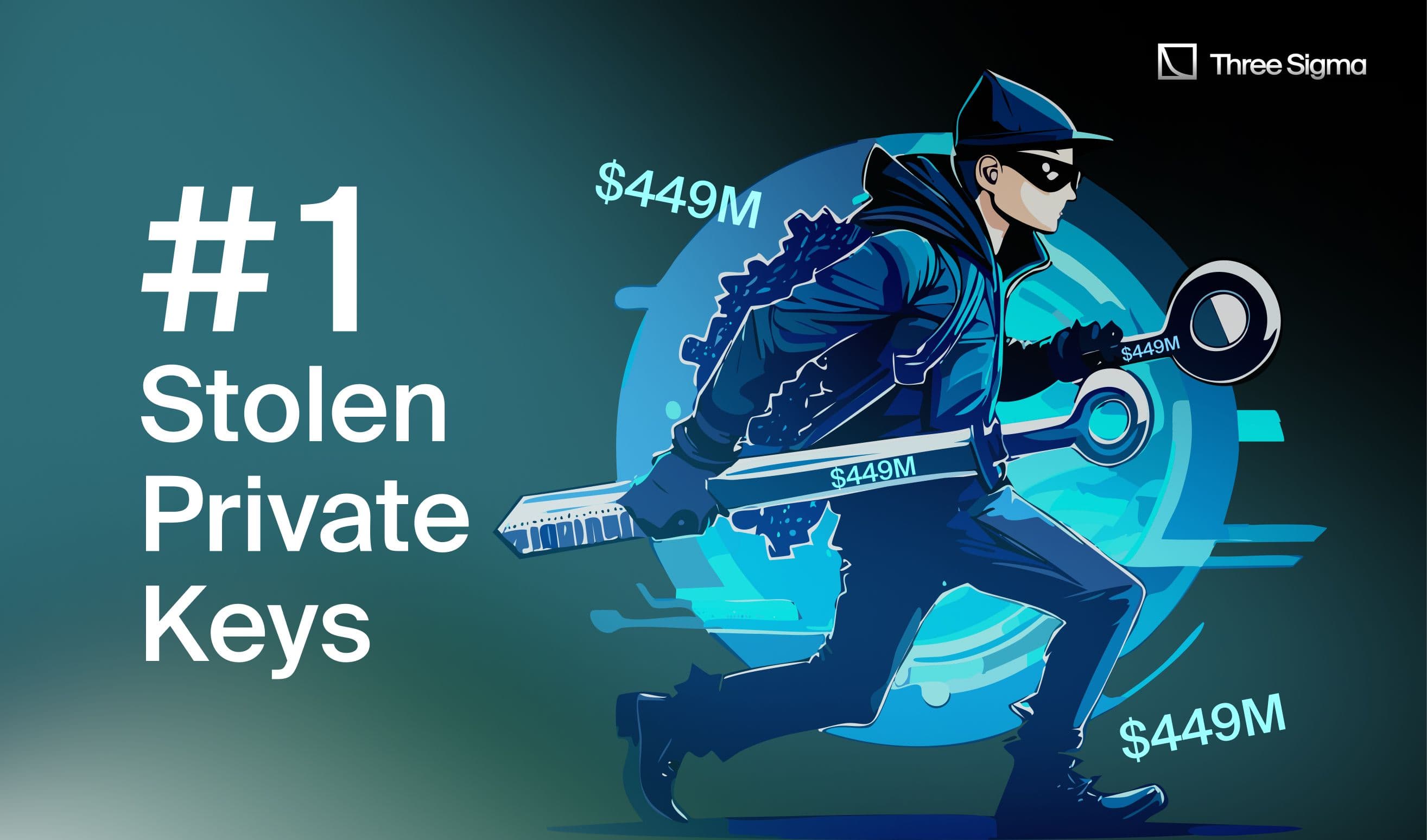Stolen Private Keys