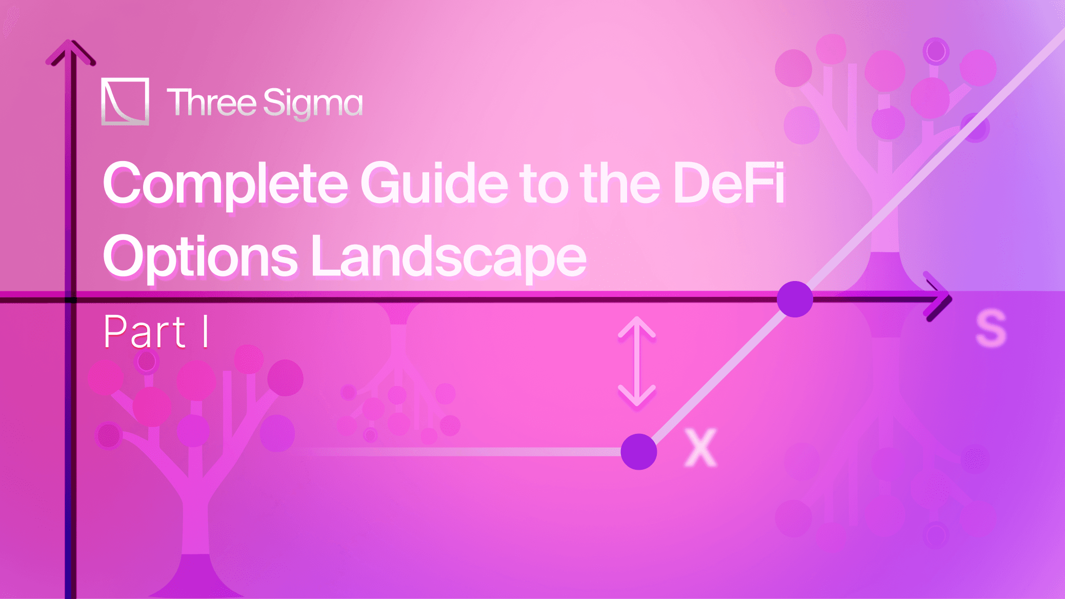 DeFi Options Landscape: Options Series Part I