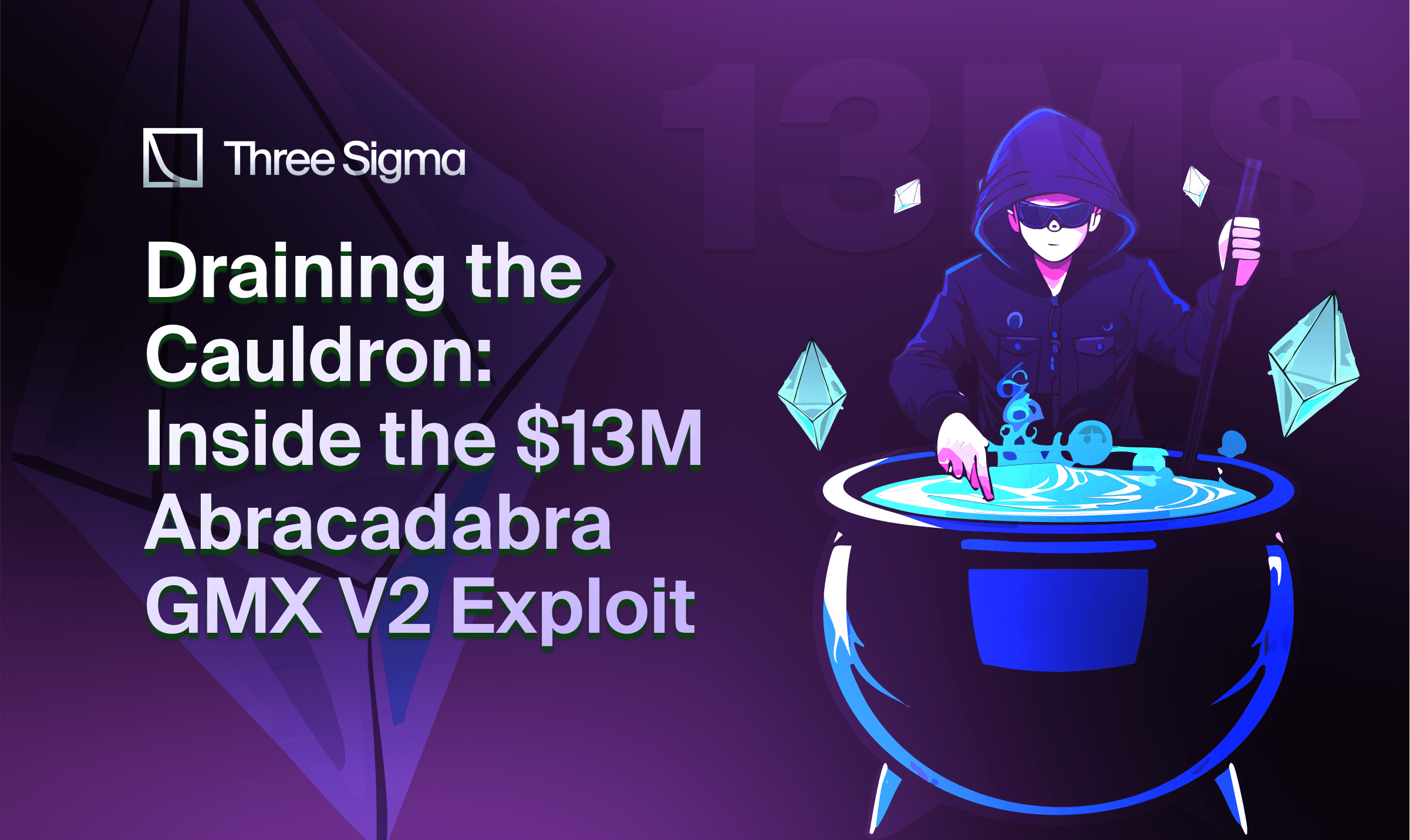 Draining the Cauldron: Inside the $13M Abracadabra GMX V2 Exploit