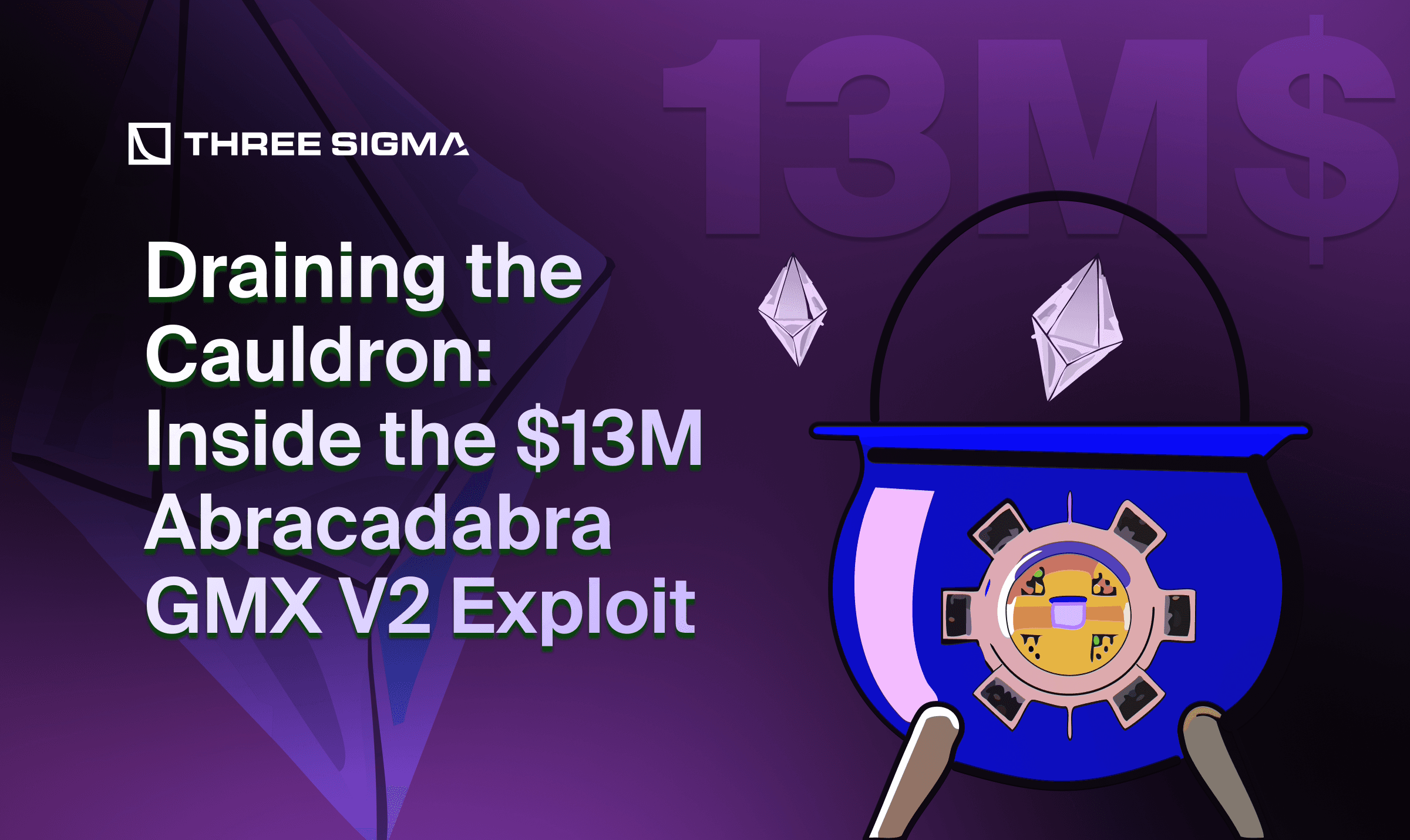 Draining the Cauldron: Inside the $13M Abracadabra GMX V2 Exploit
